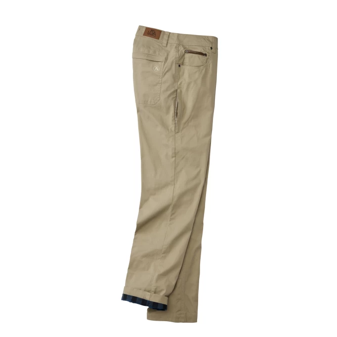 Flannel Lined Blue Ridge Mountain Pants