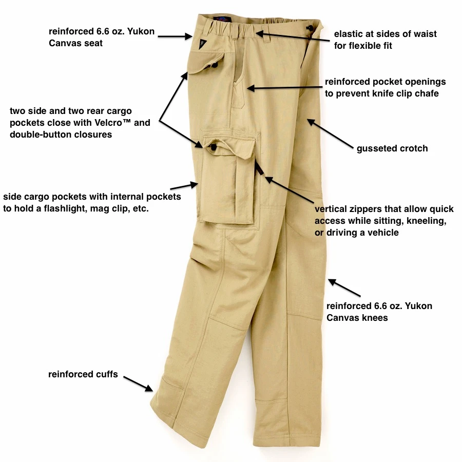 How to measure the seat of your pants. ##greenscreen##trousers##tailor... |  TikTok