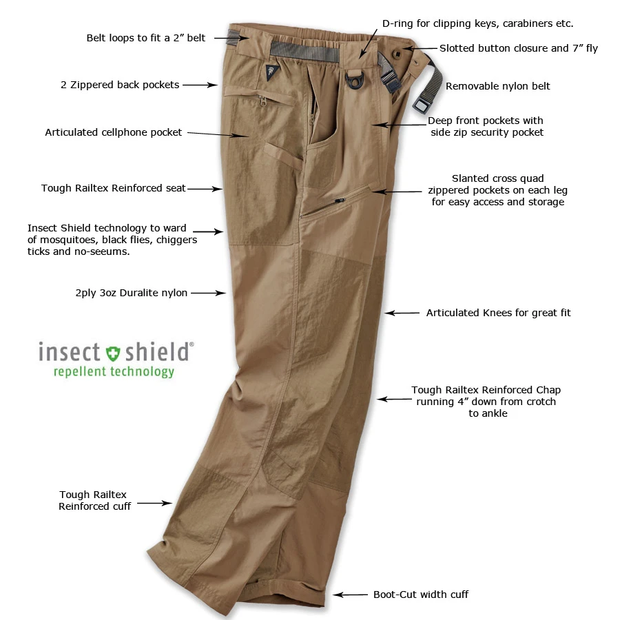 Nike Golf Pants | PGA TOUR Superstore